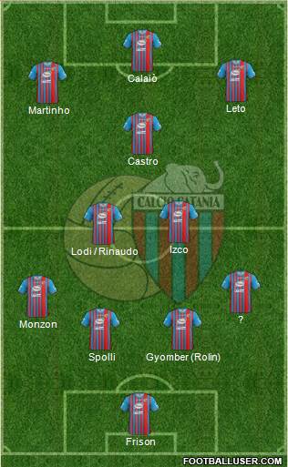 Catania Formation 2014