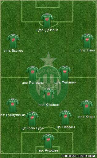 A.S. Saint-Etienne Formation 2014