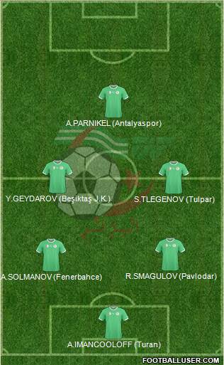 Algeria Formation 2014