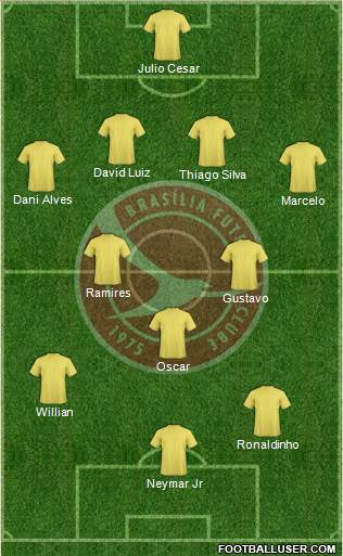 Brasília FC Formation 2014