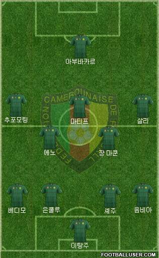 Cameroon Formation 2014