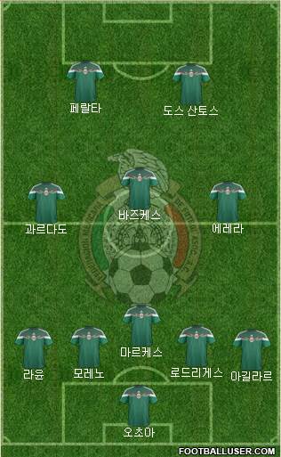 Mexico Formation 2014