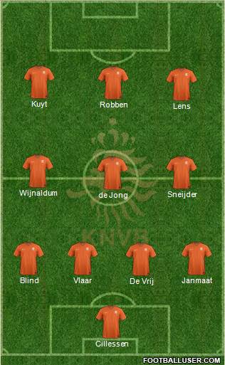 Holland Formation 2014