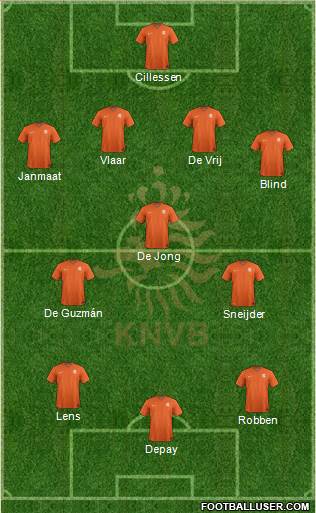 Holland Formation 2014