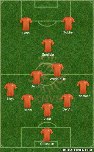 Holland Formation 2014