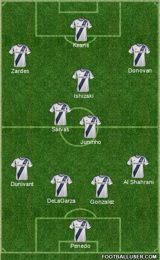 Los Angeles Galaxy Formation 2014