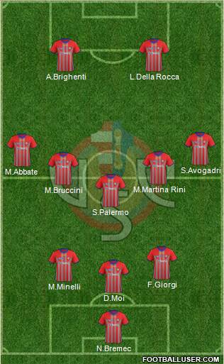 Cremonese Formation 2014