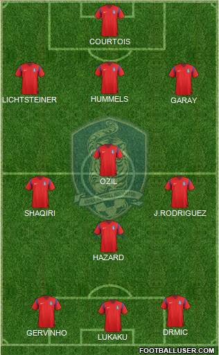 South Korea Formation 2014