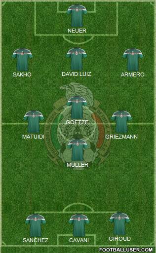 Mexico Formation 2014