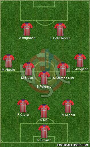 Cremonese Formation 2014