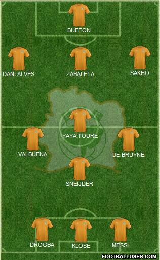 Côte d'Ivoire Formation 2014