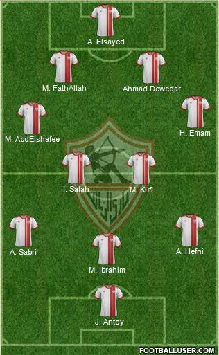 Zamalek Sporting Club Formation 2014