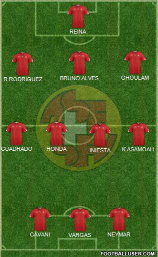 Switzerland Formation 2014