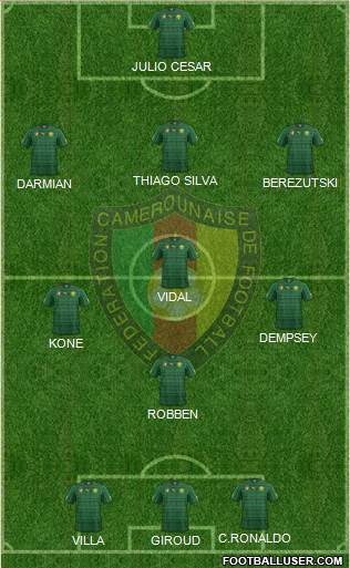 Cameroon Formation 2014