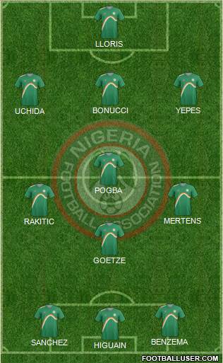 Nigeria Formation 2014