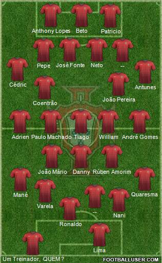 Portugal Formation 2014