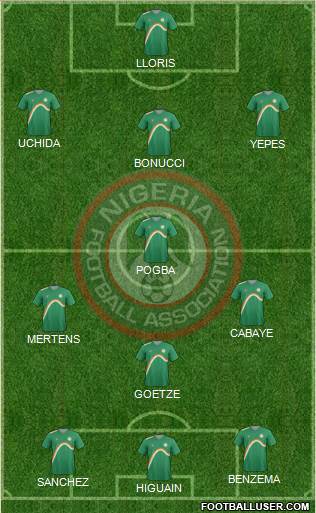 Nigeria Formation 2014