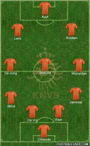 Holland Formation 2014