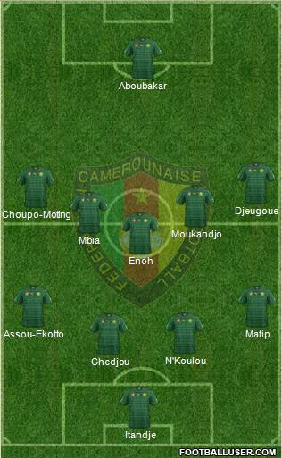 Cameroon Formation 2014