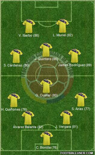 Colombia Formation 2014