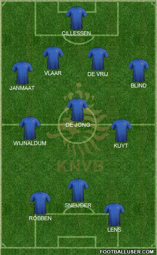 Holland Formation 2014