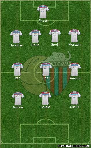 Catania Formation 2014