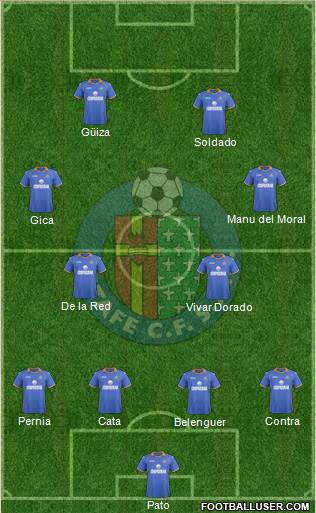 Getafe C.F., S.A.D. Formation 2014