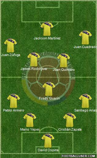 Colombia Formation 2014