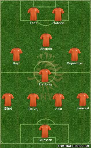 Holland Formation 2014