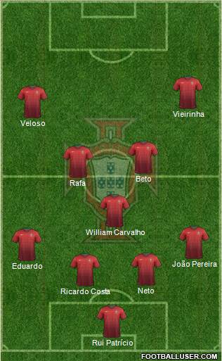 Portugal Formation 2014