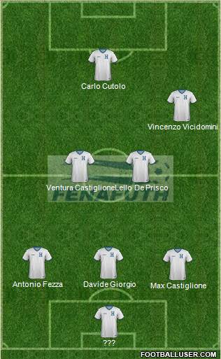 Honduras Formation 2014