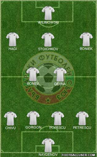 Bulgaria Formation 2014