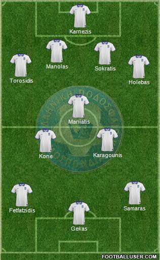 Greece Formation 2014