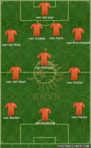 Holland Formation 2014