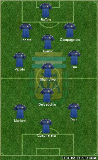 Argentina Formation 2014