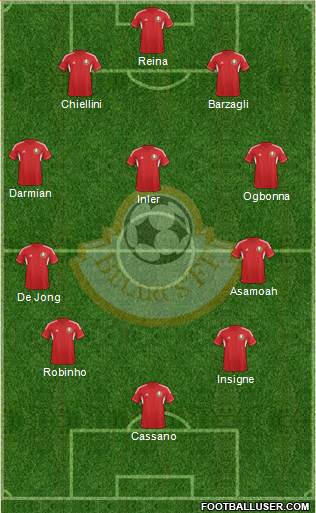 Belarus Formation 2014