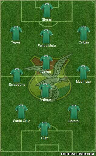 Bolivia Formation 2014