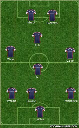 New England Revolution Formation 2014