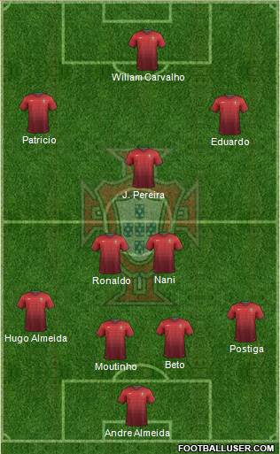 Portugal Formation 2014