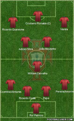 Portugal Formation 2014