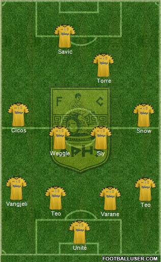 AS Aris Salonika Formation 2014