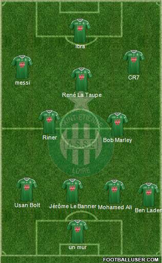 A.S. Saint-Etienne Formation 2014