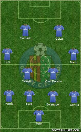 Getafe C.F., S.A.D. Formation 2014