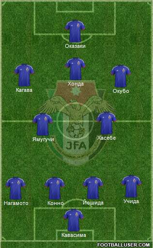 Japan Formation 2014