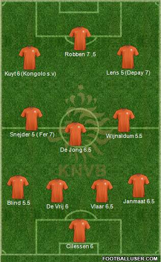 Holland Formation 2014