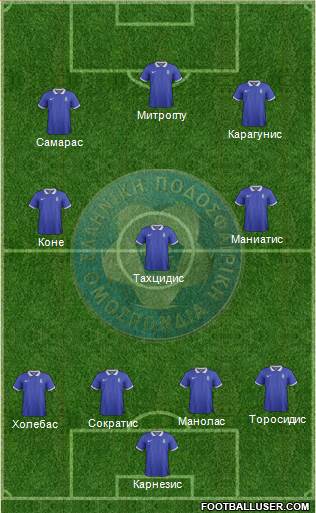 Greece Formation 2014