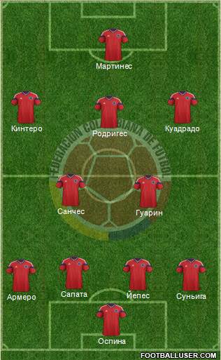 Colombia Formation 2014