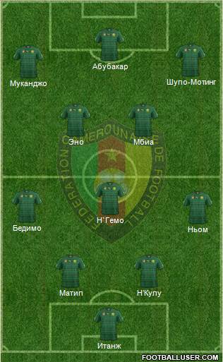 Cameroon Formation 2014