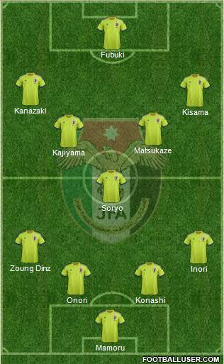 Japan Formation 2014