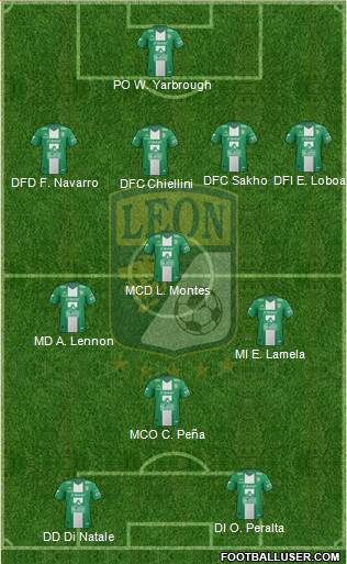 Club Deportivo León Formation 2014